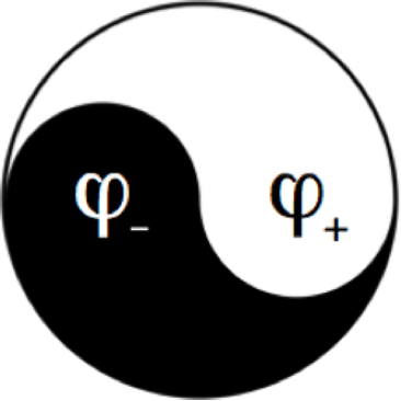 NATURAL NUMBER